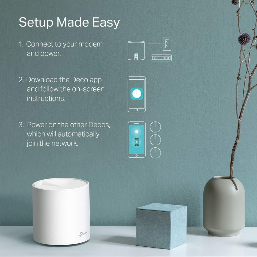 Router TP-Link Deco X20 - detail
